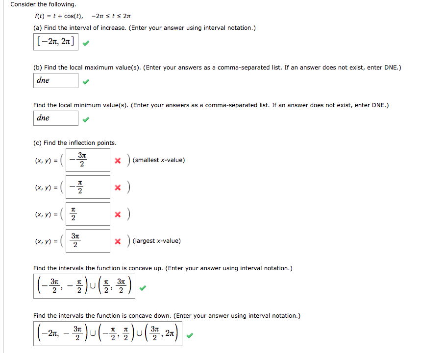 Solved Consider the following rt) = t + cos(t), -2π t 2π (a) | Chegg.com