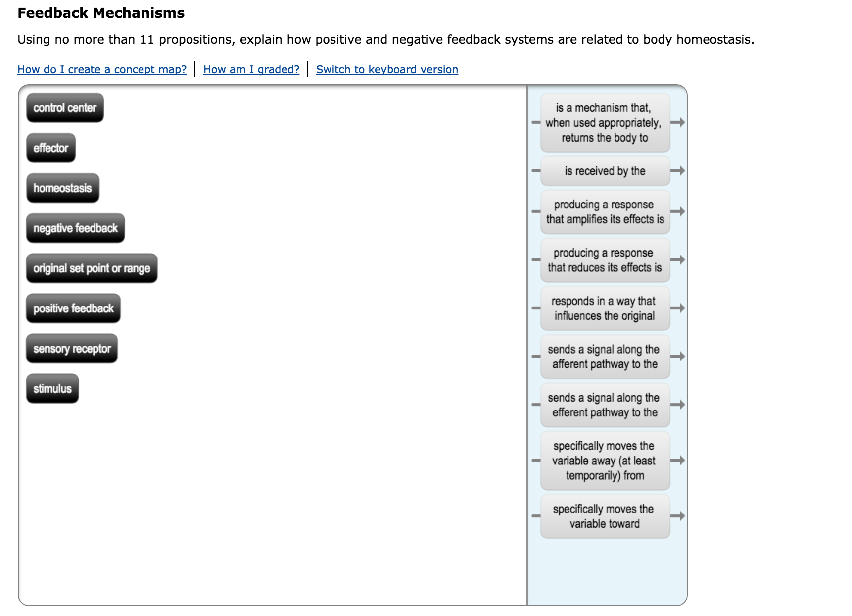 concept practice steps in the scientific method map