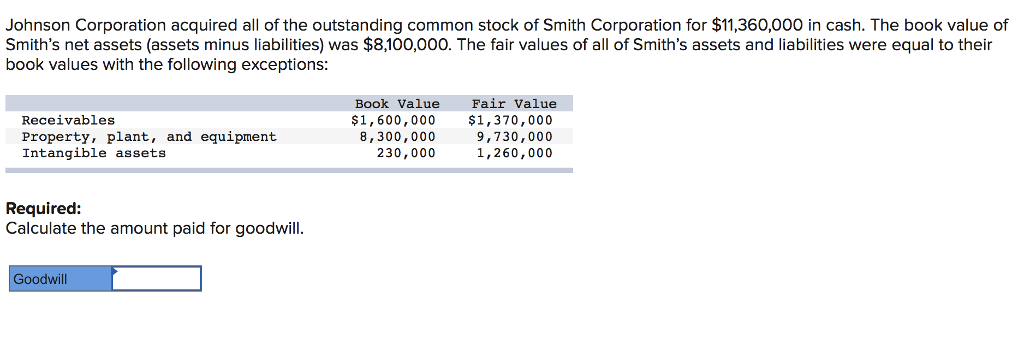 Solved Johnson Corporation acquired all of the outstanding | Chegg.com