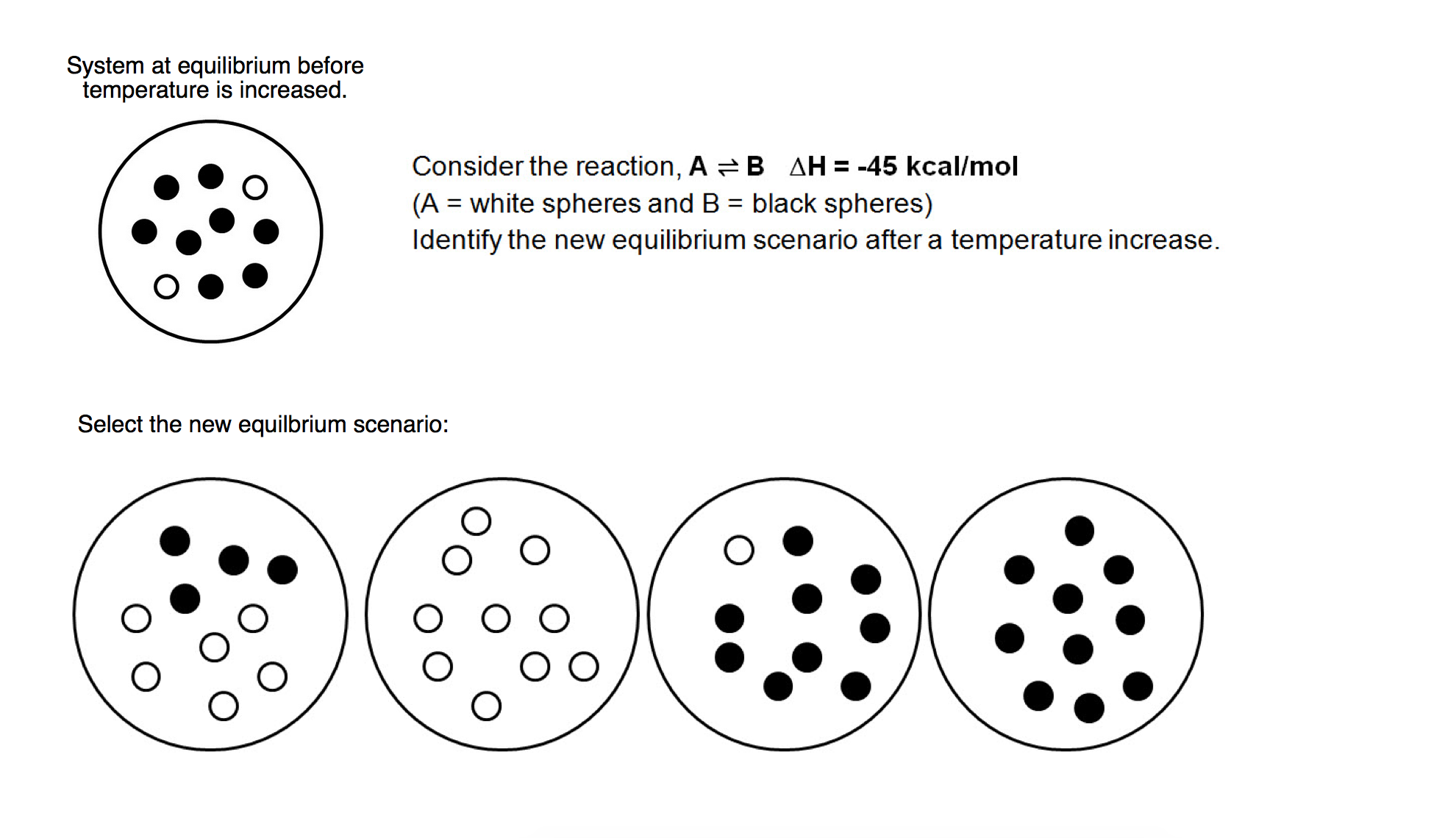 Solved System at equilibrium before temperature is | Chegg.com
