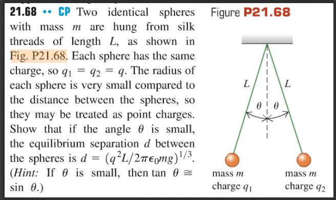 Solved Two Identical Spheres With Mass M Are Hung From Silk | Chegg.com