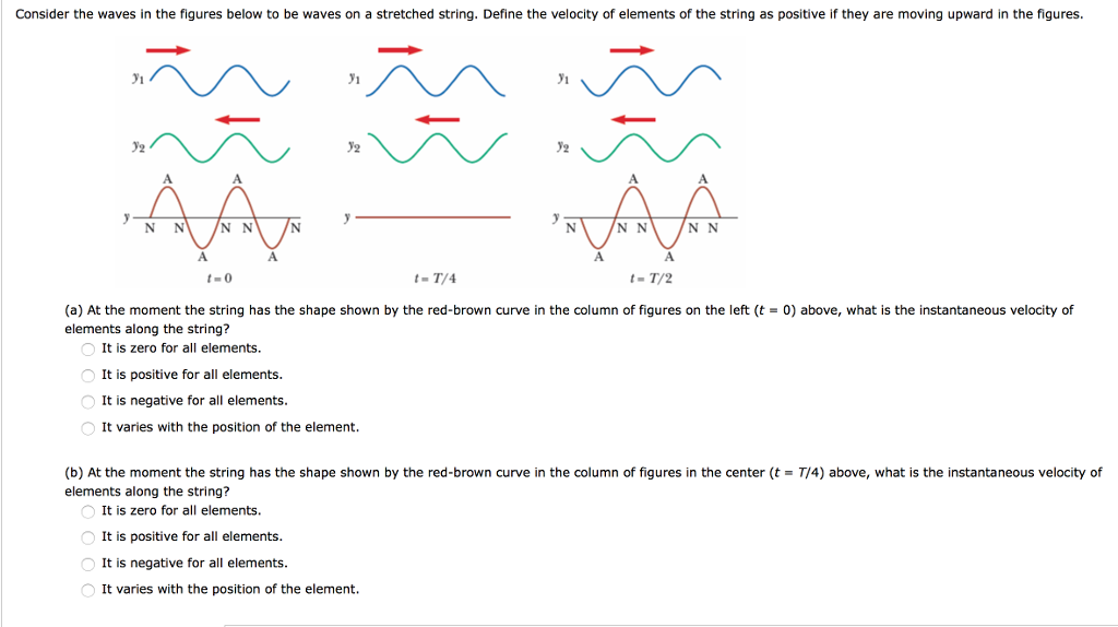 Solved Consider the waves in the figures below to be waves