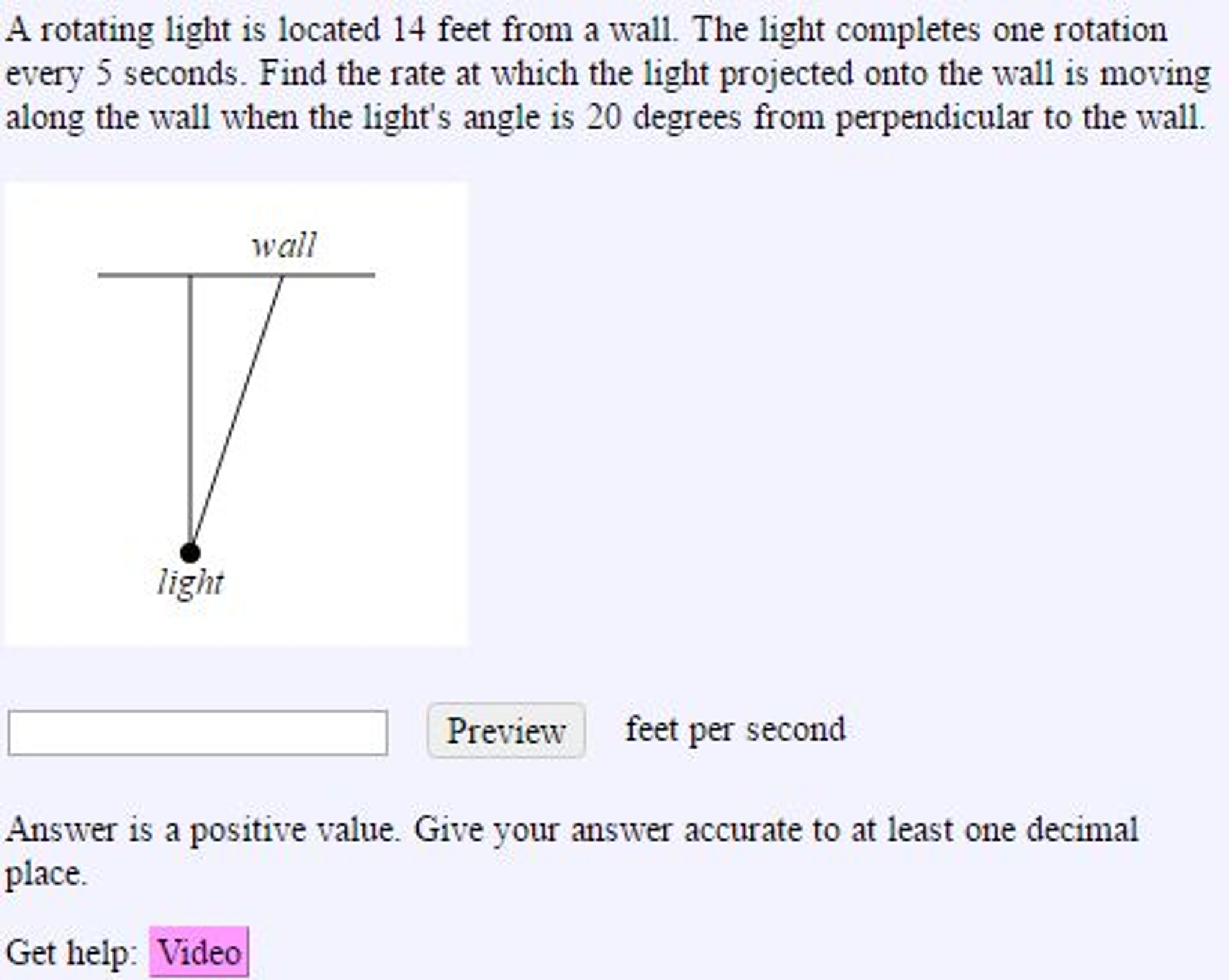 Solved A rotating light is located 14 feet from a wall. The | Chegg.com