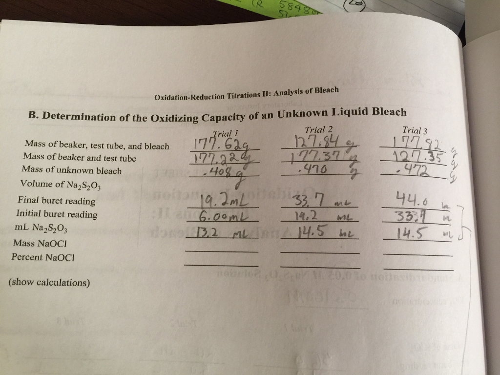 oxidationReduction Titrations II Analysis of Bleach