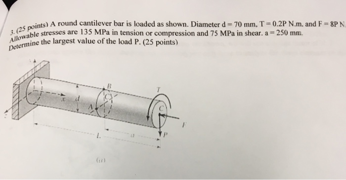 Solved A round cantilever bar is loaded as shown. Diameter d | Chegg.com