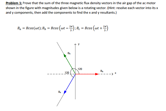 Solved Prove that the sum of the three magnetic flux density | Chegg.com