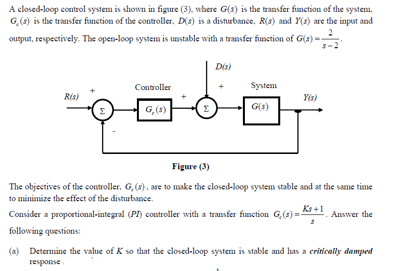 Solved A closed loop control system is shown in figure 3