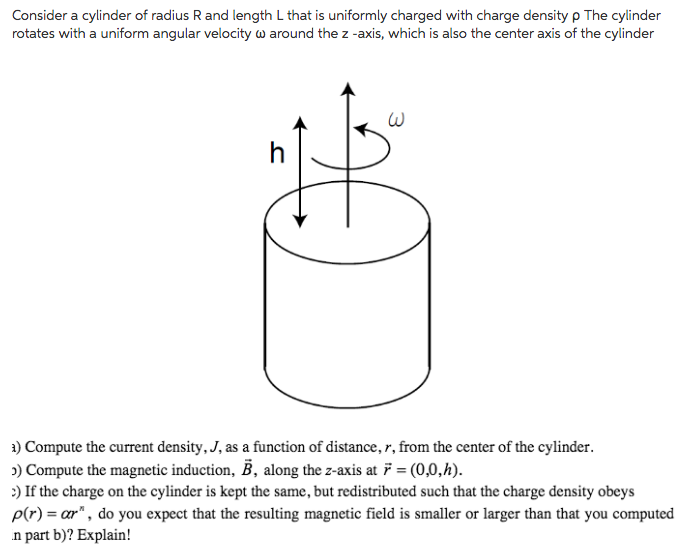 Consider a cylinder of radius R and length L that is | Chegg.com