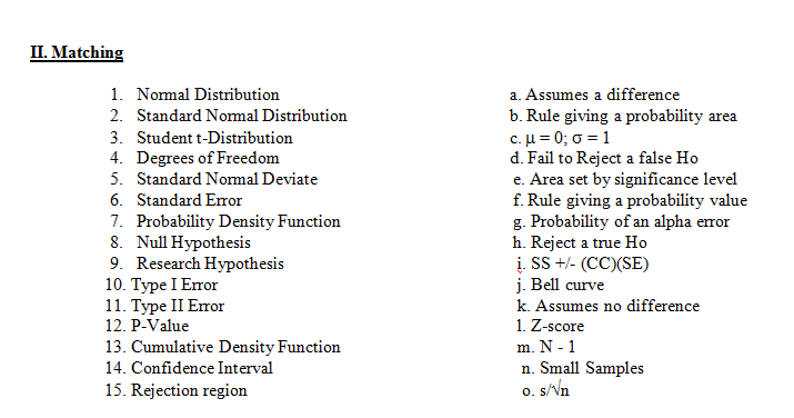 Solved: Matching 1. Normal Distribution 2. Standard Normal... | Chegg.com