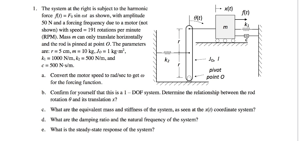 Solved 1. The system at the right is subject to the harmonic | Chegg.com