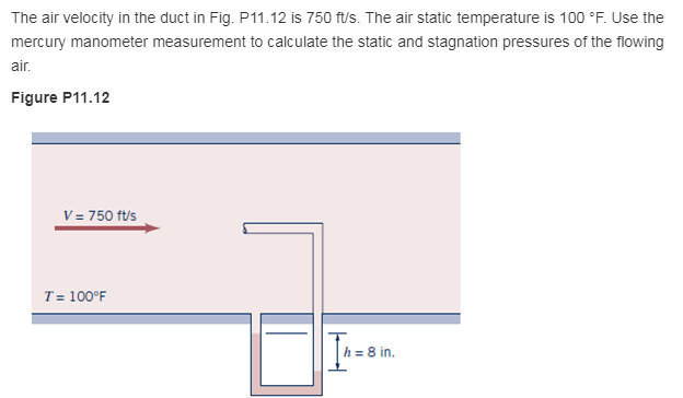 Solved The air velocity in the duct in Fig. P11.12 is 750 | Chegg.com