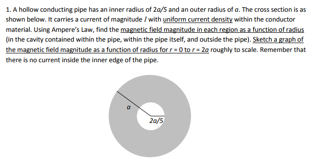 Internal Radius Math Pipe Solved 1. A hollow conducting pipe has an inner radius of | Chegg.com