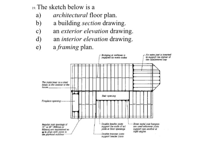 Solved The sketch below is a architectural floor plan. a | Chegg.com