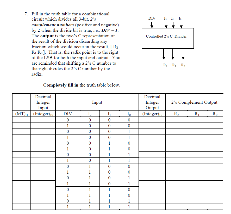 Solved Fill in the truth table for a combinational circuit | Chegg.com
