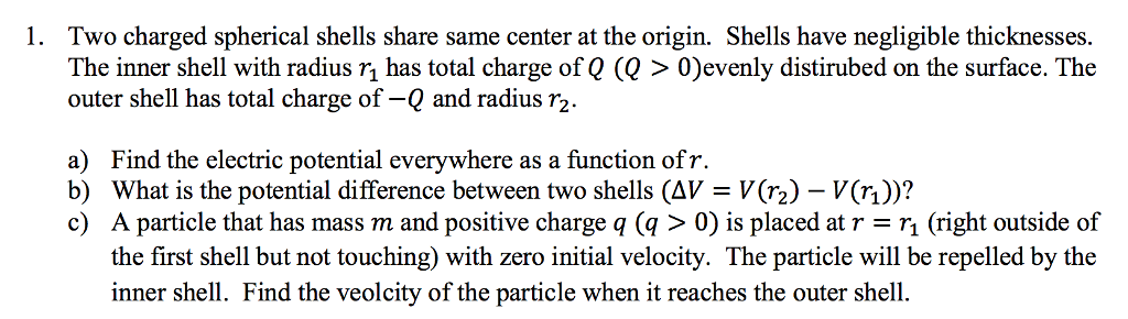 Solved Two Charged Spherical Shells Share Same Center At The