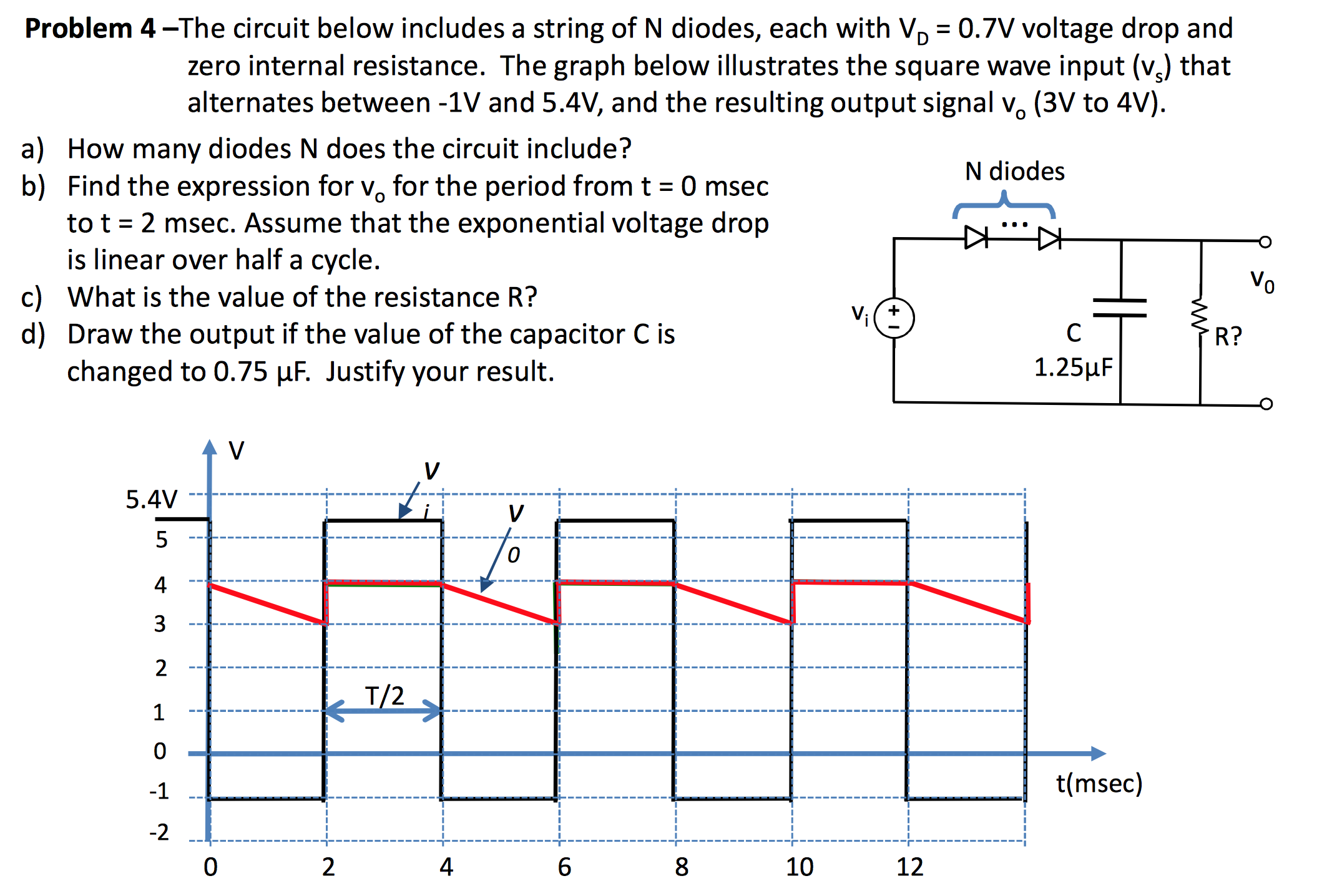 Solved The circuit below includes a string of N diodes, each | Chegg.com