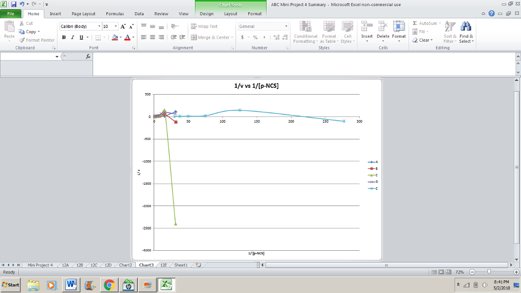 1-determine-the-value-of-vmax-and-the-values-of-the-chegg