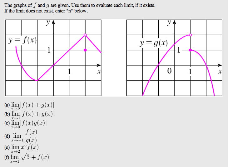 Solved The Graphs Of F And G Are Given Use Them To Evalu Chegg Com
