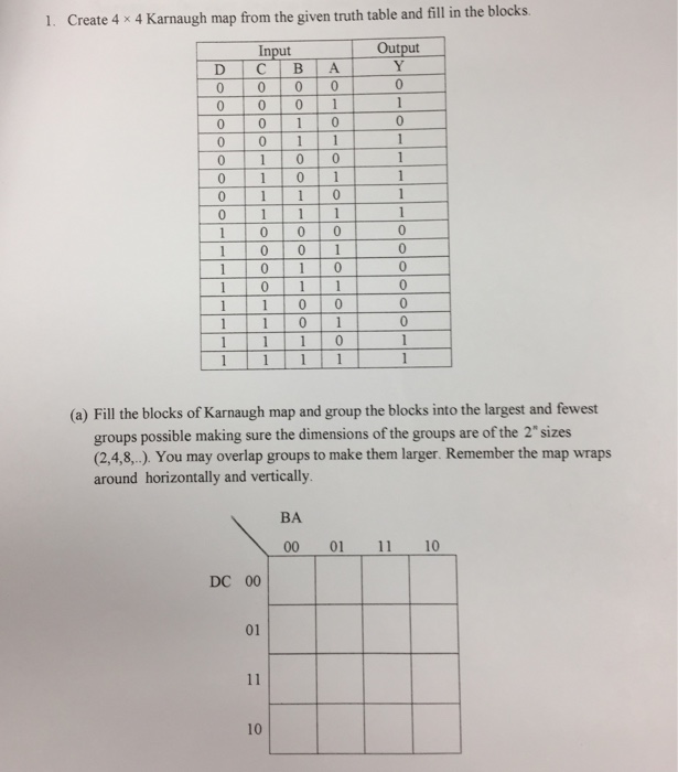 Solved Create 4 times 4 Karnaugh map from the given truth | Chegg.com