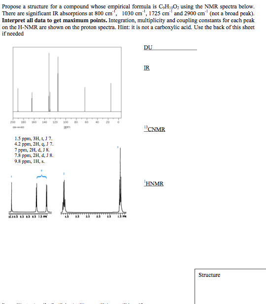 Solved Propose a structure for a compound whose empirical