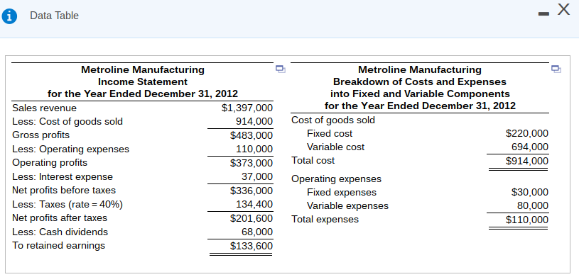 what-is-variable-cost-a-complete-guide