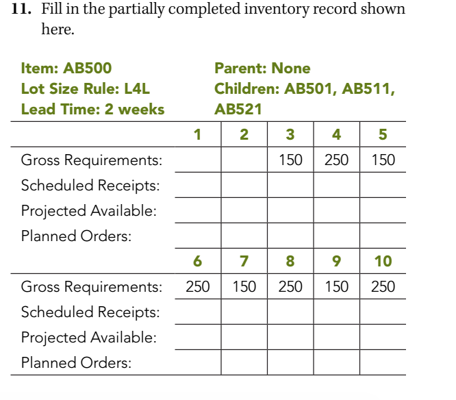 Solved 11. Fill in the partially completed inventory record