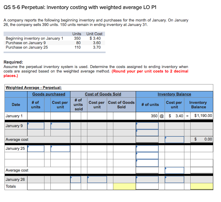 Solved QS 5-4 Perpetual: Inventory costing with FIFO LO P1 A | Chegg.com