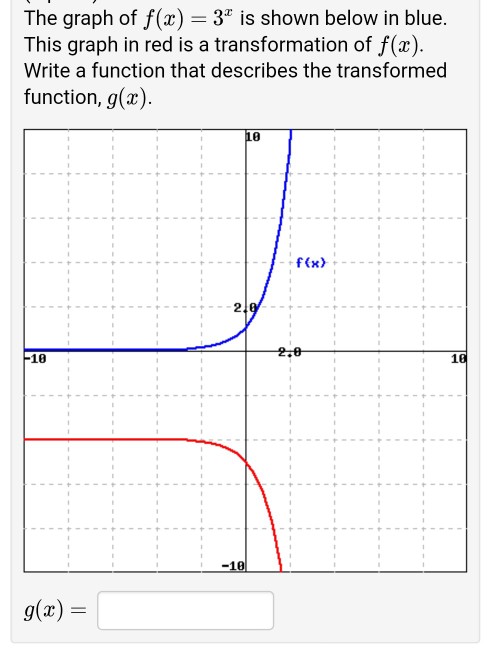 Solved The graph of f(x) 3t is shown below in blue This | Chegg.com