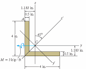Solved Determine the bending stress at point A of the beam. | Chegg.com