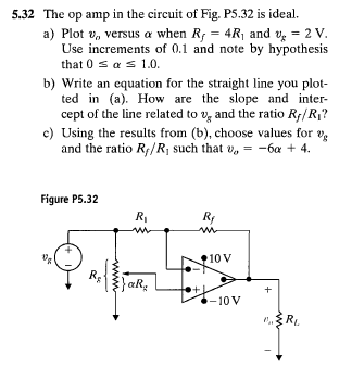 Solved The op amp in the circuit of Fig. P5.32 is ideal. | Chegg.com