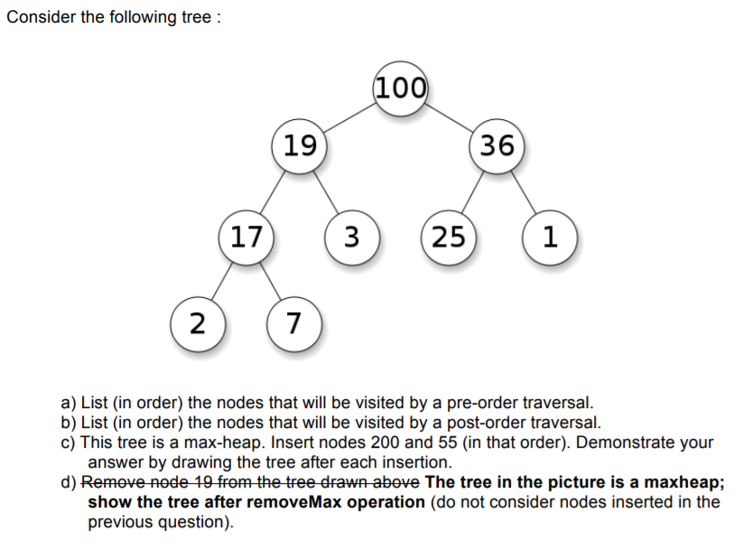 Solved Consider the following tree 19 36 17 3 25 1 2 a) List | Chegg.com