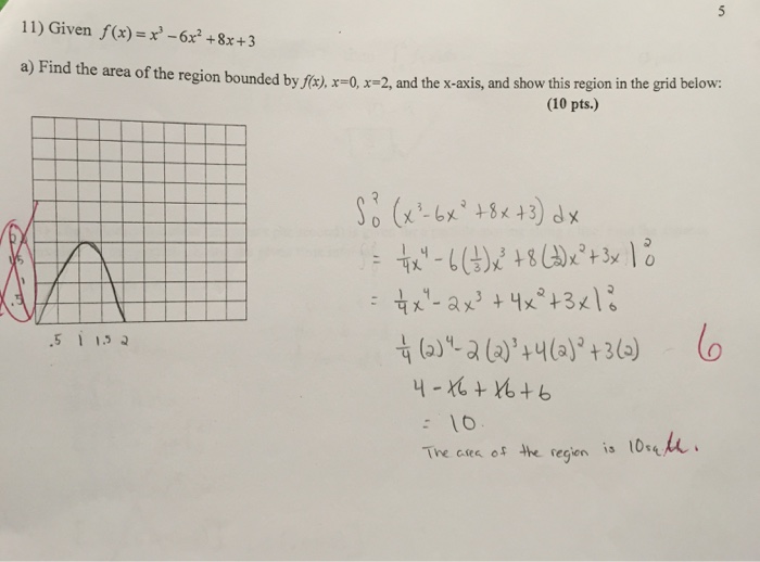 solved-given-f-x-x-3-6x-2-8x-3-find-the-area-of-chegg