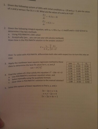Solved 1. Given the following system of ODEs with initial | Chegg.com