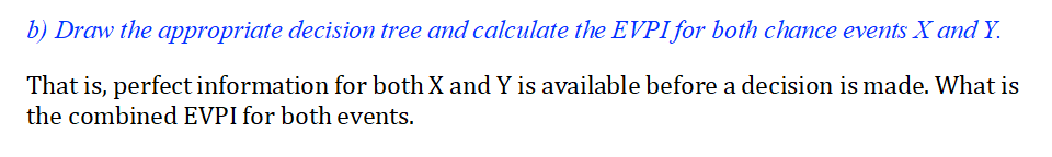 Solved It's a project management question, plz hlep me with | Chegg.com