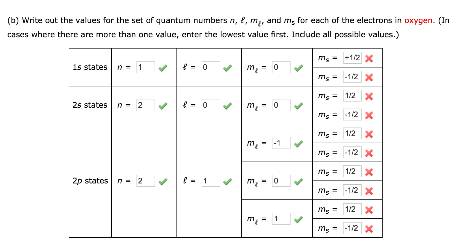 solved-write-out-the-values-for-the-set-of-quantum-numbers-chegg