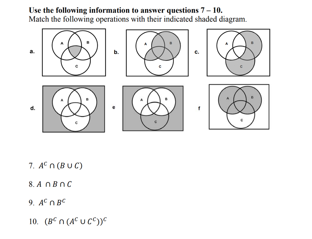 Solved Use The Following Information To Answer Questions 1 - | Chegg.com