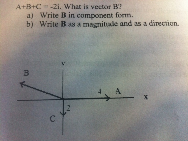 Solved A + B + C = -2i. What Is Vector B? Write B In | Chegg.com