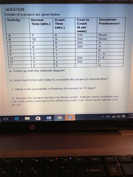Solved Details of a project are given below Come up with | Chegg.com