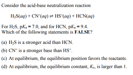 Solved Consider the acid-base neutralization reaction | Chegg.com
