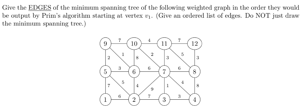 Solved Give the EDGES of the minimum spanning tree of the | Chegg.com