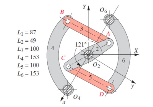 Triple Rocker Vs Double Rocker 1.Fig. 3 shows a drum brake mechanism, with | Chegg.com