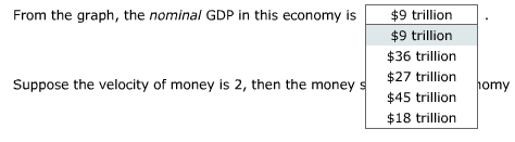 Solved 1. Quantity theory of money Aa Aa The equation of | Chegg.com