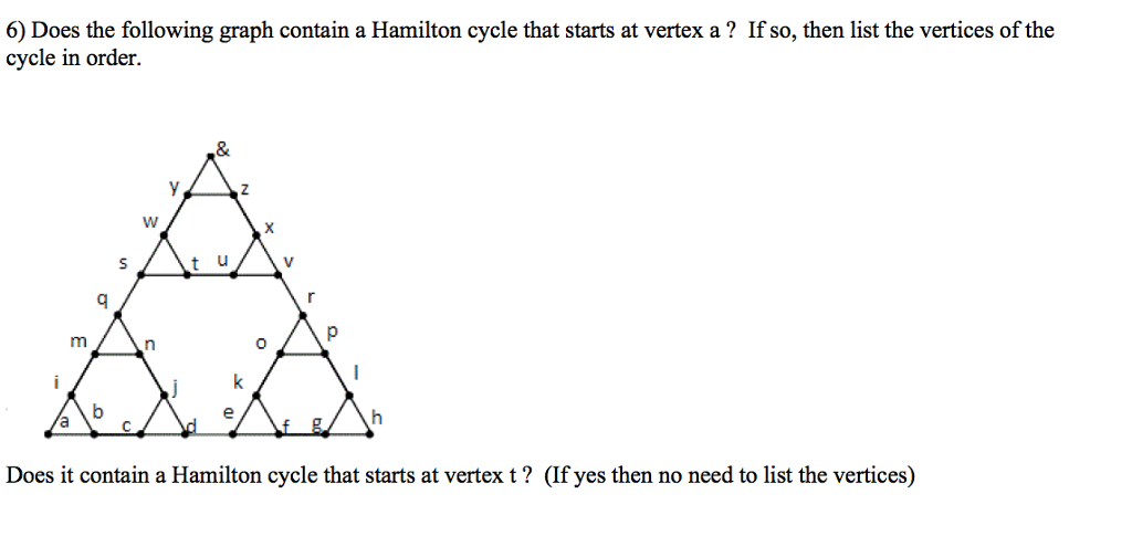 Solved 6) Does the following graph contain a Hamilton cycle | Chegg.com