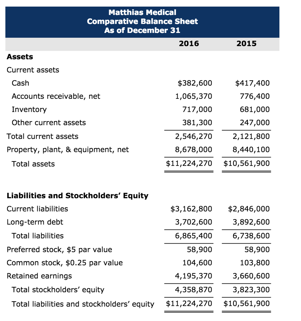 accounting-archive-april-22-2018-chegg