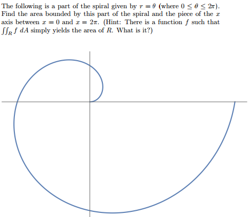 Solved The following is a part of the spiral given by r = | Chegg.com