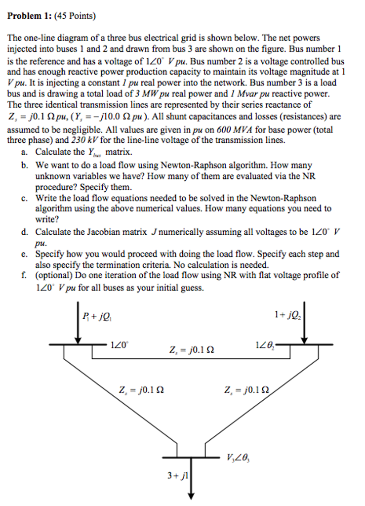 The oneline diagram of a three bus electrical grid
