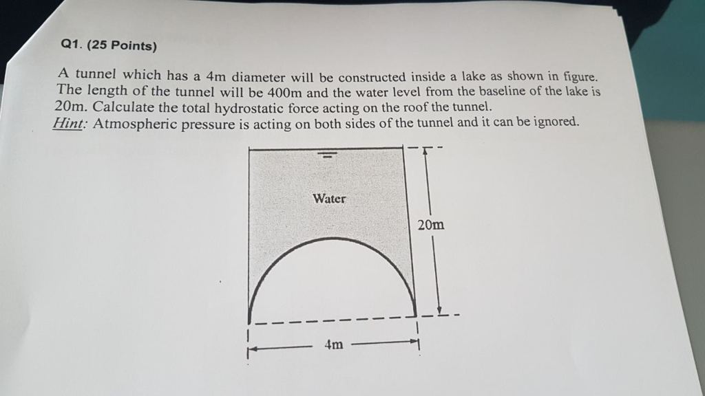 Solved A tunnel which has a 4 m diameter will be constructed