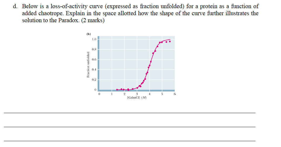 Solved lis Paradox In the paper Levinthal S Paradox