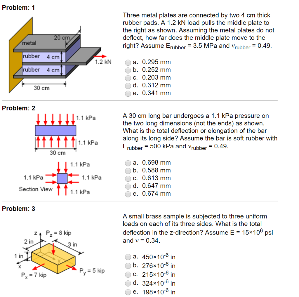 Solved Three Metal Plates Are Connected By Two 4 Cm Thick 8796