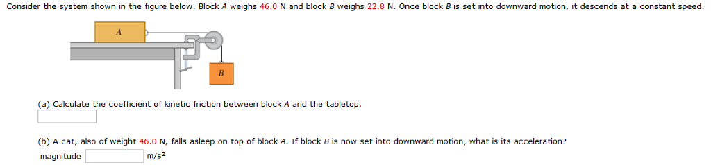 Solved Consider the system shown in the figure below. Block | Chegg.com